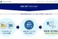 ANA Sky Coins 的功能如何累积以及使用方法