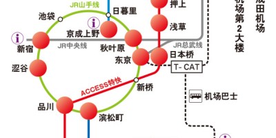 成田国际机场至东京市区的交通方式 成田国际机场至东京市区的交通方式