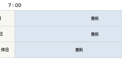 日本的 ATM 也是会下班的 日本的 ATM 也是会下班的