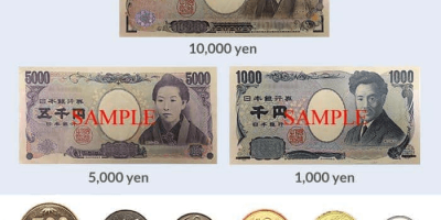 日本的纸币和硬币 日本的纸币和硬币