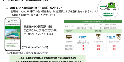 JRE BANK 优待割引券使用范围 JRE BANK 优待割引券使用范围