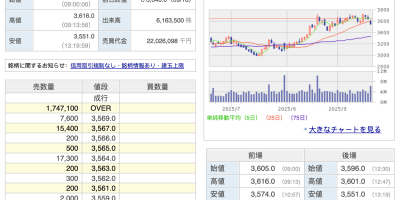 现代化的投资服务平台富途日本 Moomoo 介绍及开户 现代化的投资服务平台富途日本 Moomoo 介绍及开户